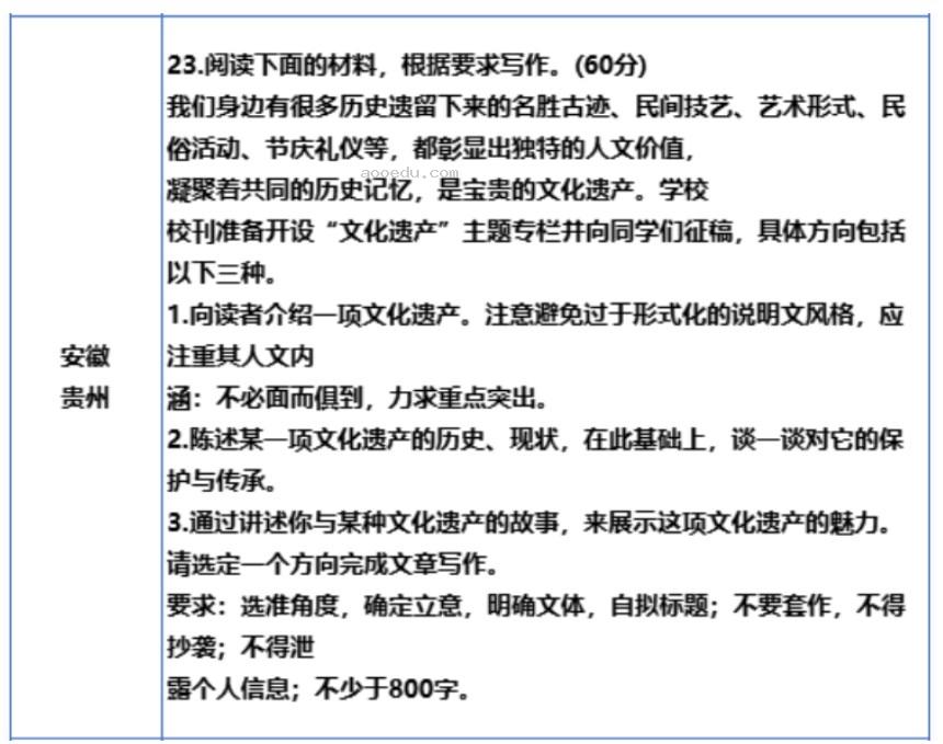 安徽2024年新高考九省联考语文作文题目最新公布