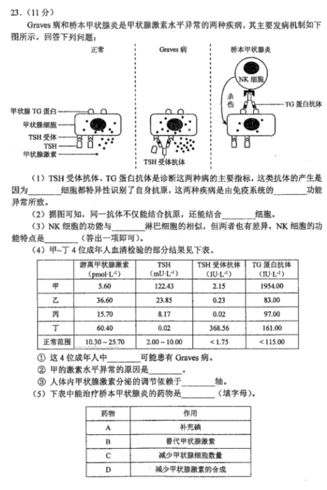 吉林2024新高考九省联考生物试题及答案解析【最新整理】