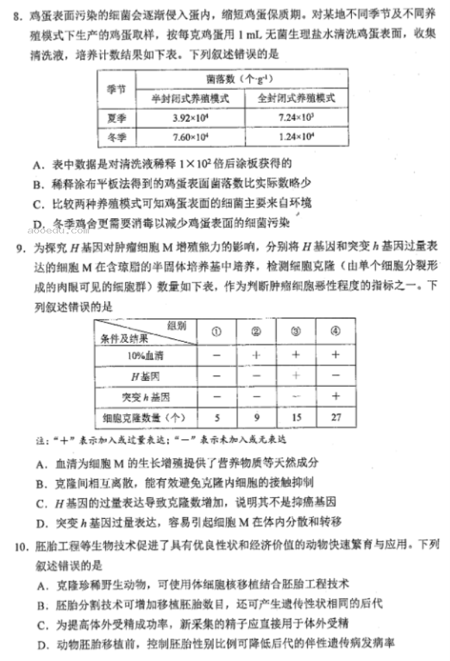 吉林2024新高考九省联考生物试题及答案解析【最新整理】