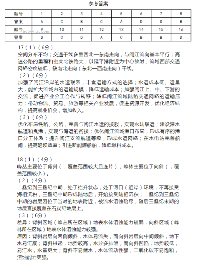 2024新高考九省联考地理试题及答案解析【广西卷】