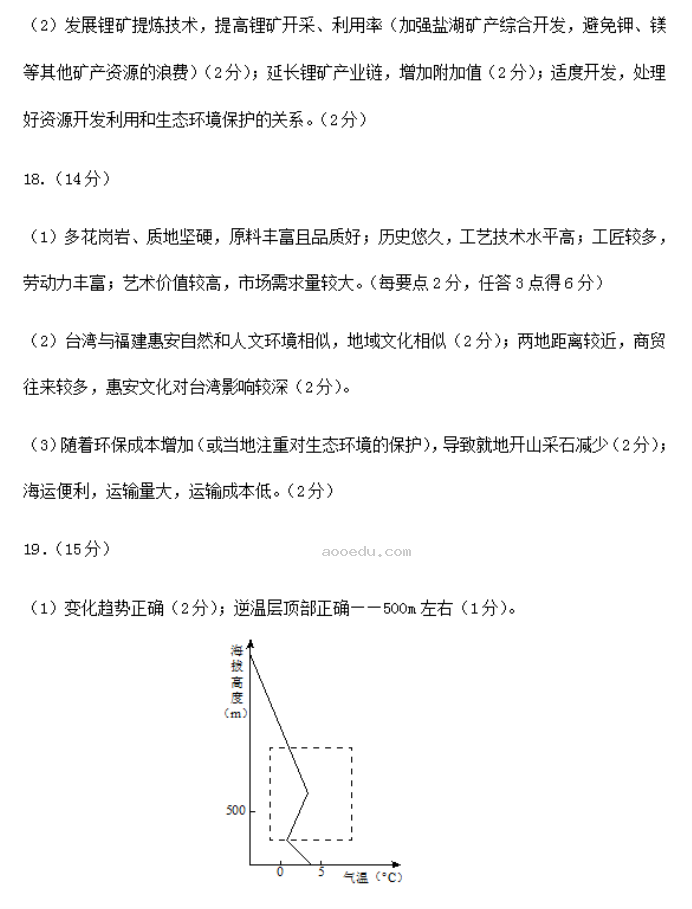 山东威海市2024高三上学期期末考地理试题及答案解析