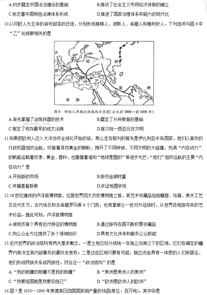 山东齐鲁名校联盟2024高三2月开学考历史试题及答案解析