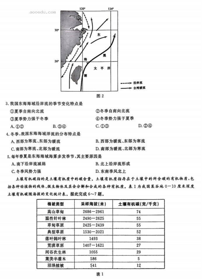 江西九江十校2024高三第二次联考地理试题及答案解析