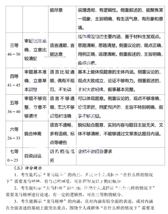 江苏新高考基地学校2024高三大联考四语文试题及答案解析