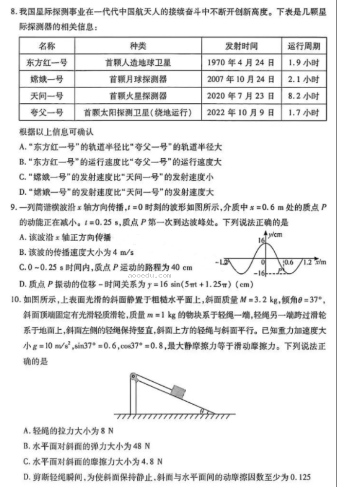 湖北武汉市2024高三二月调研考物理试题及答案解析