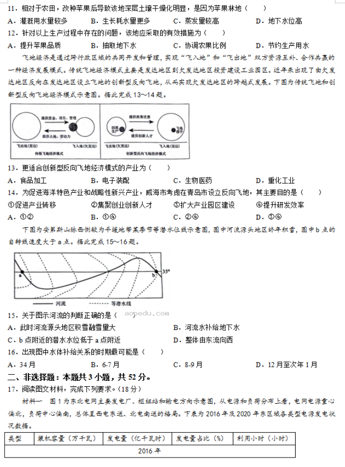 辽宁名校联盟2024高三3月联考地理试题及答案解析