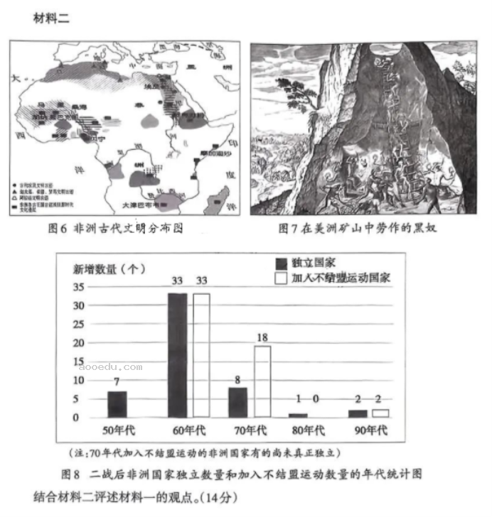 山东烟台市2024高三3月一模考历史试题及答案解析