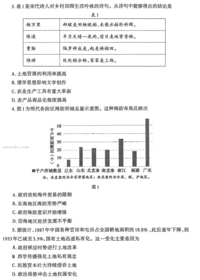 山东烟台市2024高三3月一模考历史试题及答案解析