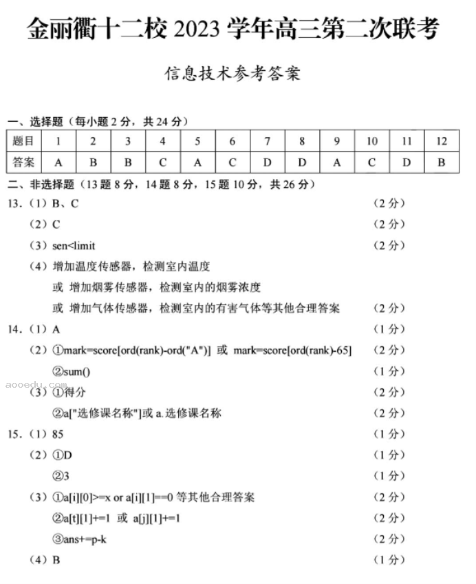 浙江金丽衢十二校2024高三第二次联考技术试题及答案解析