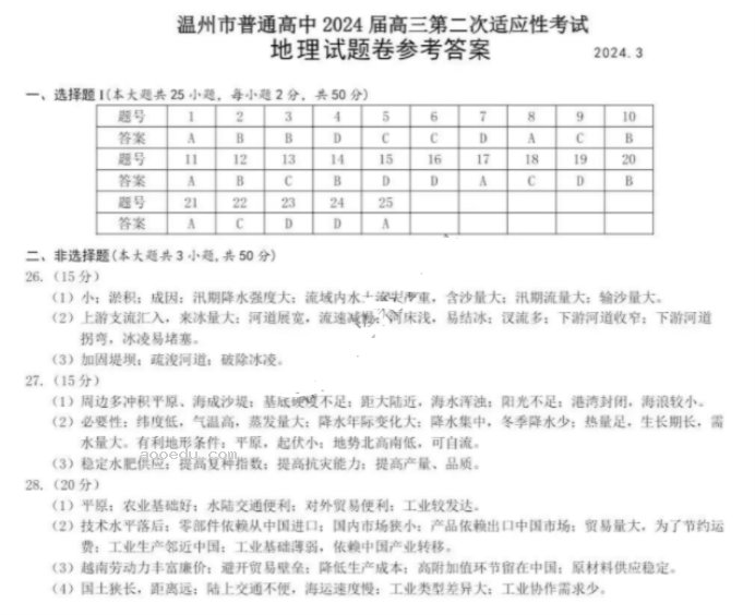 浙江温州市2024高三3月二模考试地理试题及答案解析