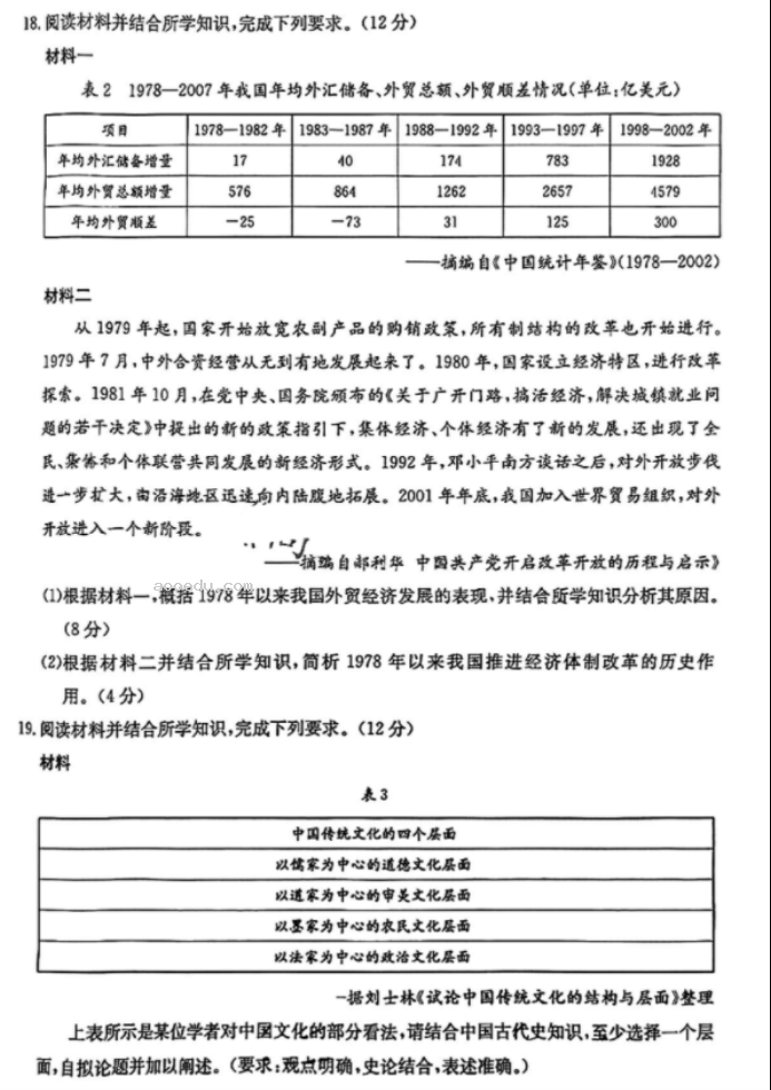 金太阳百万联考2024高三3月联考历史试题及答案解析