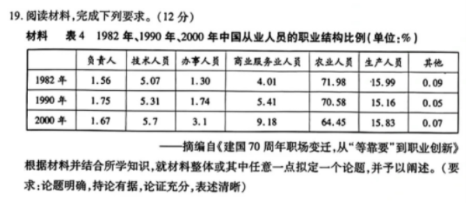 安徽皖北协作区26届2024高三3月联考历史试题及答案解析