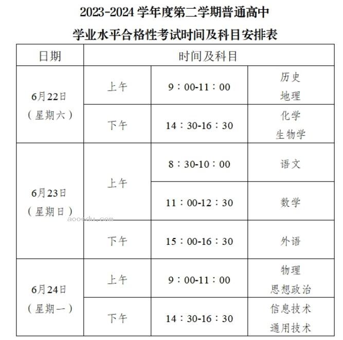 重庆2023-2024学年第二学期高中学业水平考试时间 几号考试