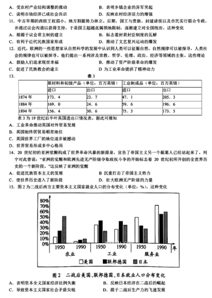 山东齐鲁名校联盟2024高三4月联考历史试题及答案解析