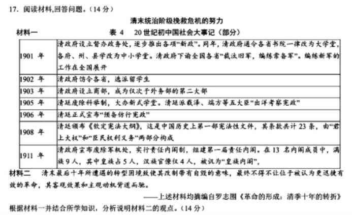 山东齐鲁名校联盟2024高三4月联考历史试题及答案解析