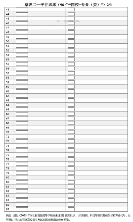 2024河北省96个志愿填报样图 怎么填报更好