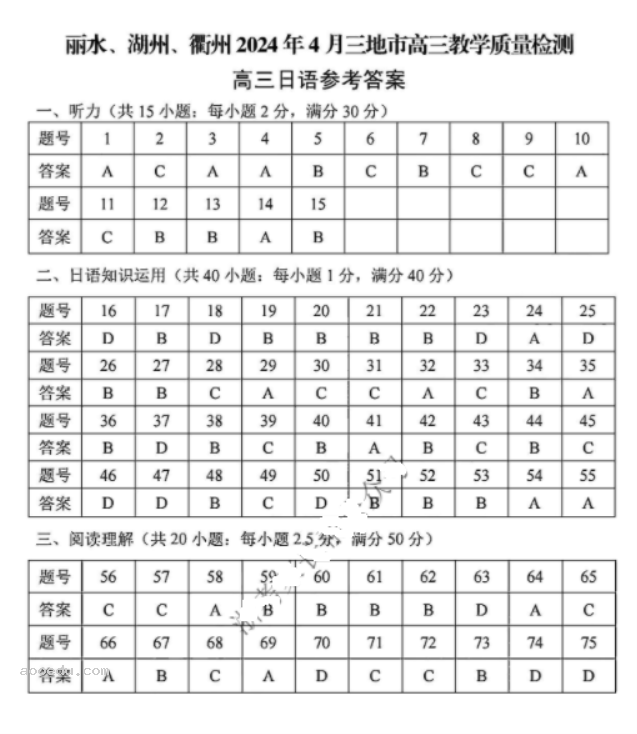 浙江湖丽衢2024高三4月二模考试日语试题及答案解析