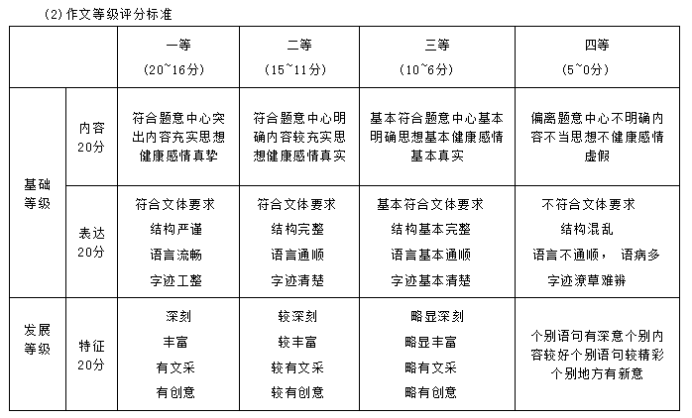 福建厦门市2024高三5月质检(四检)语文试题及答案解析