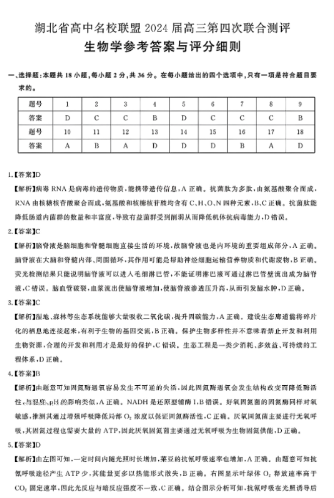 湖北圆创联盟2024高三第四次联合测评生物试题及答案解析