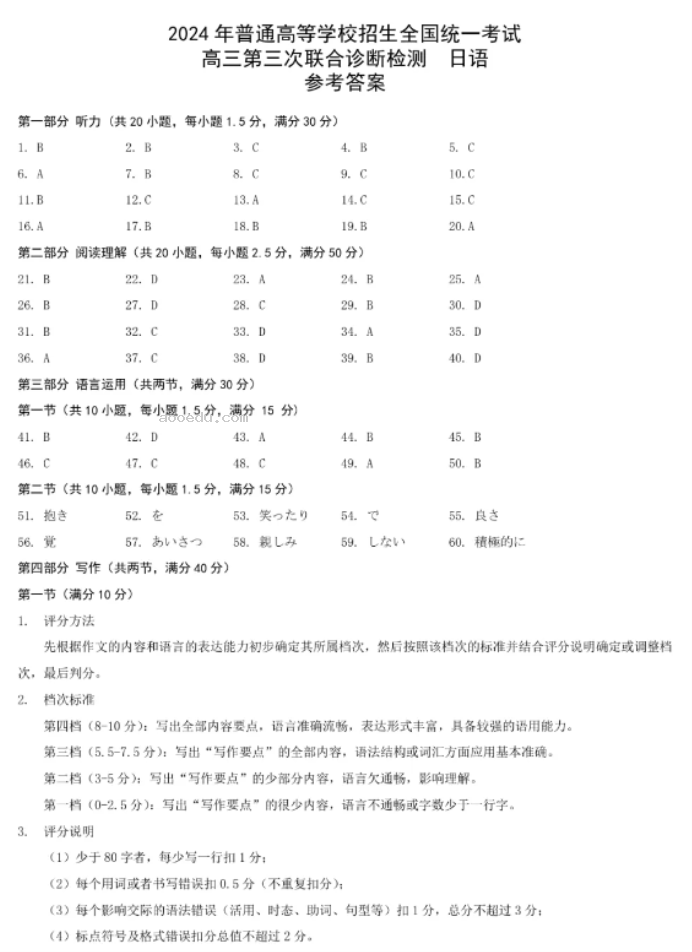 重庆2024高三5月三诊(康德卷)日语试题及答案解析