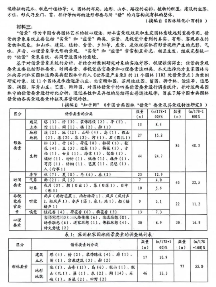 浙江Z20名校联盟2024高三第三次联考语文试题及答案解析