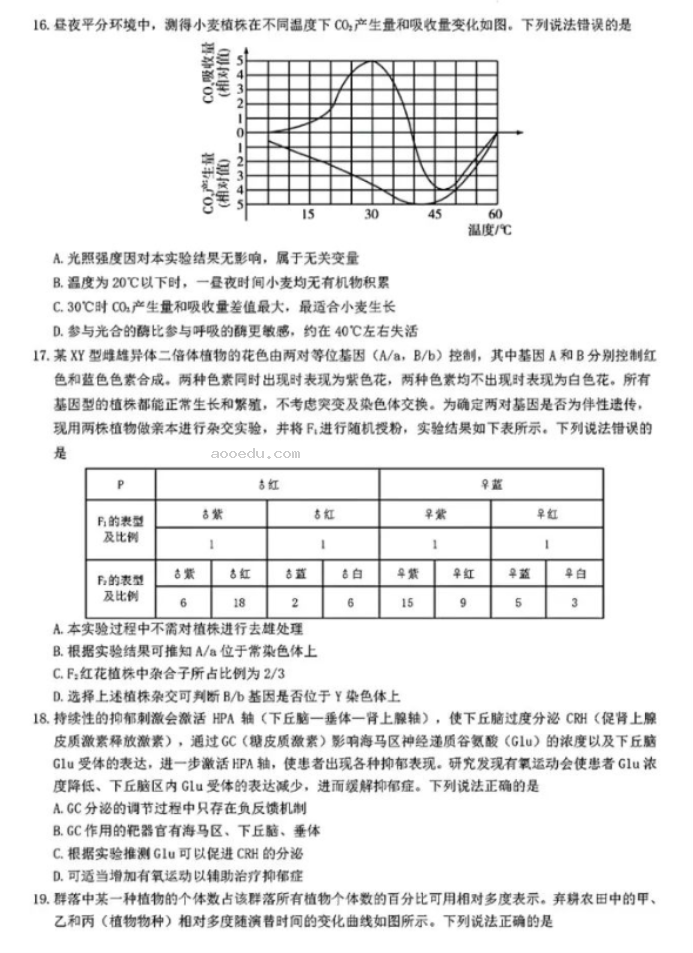 山东中学联盟2024高考考前热身押题生物试题及答案解析