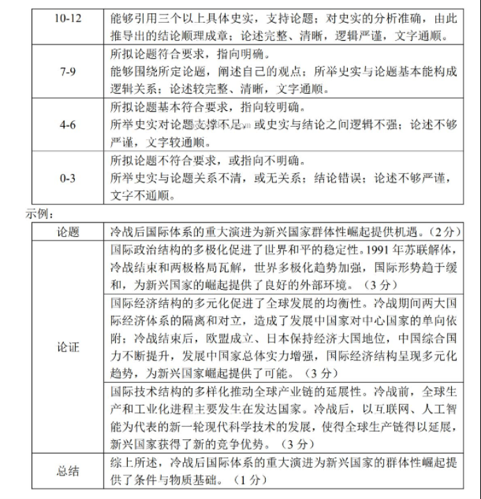 江苏扬州市2024高三考前调研模拟押题历史试题及答案解析