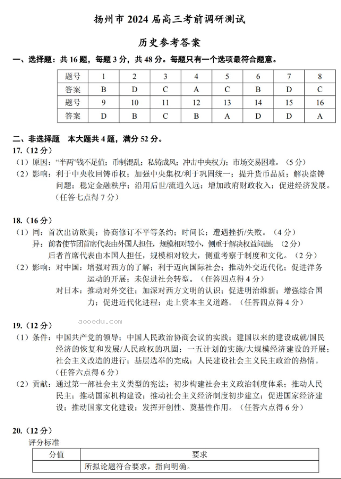 江苏扬州市2024高三考前调研模拟押题历史试题及答案解析