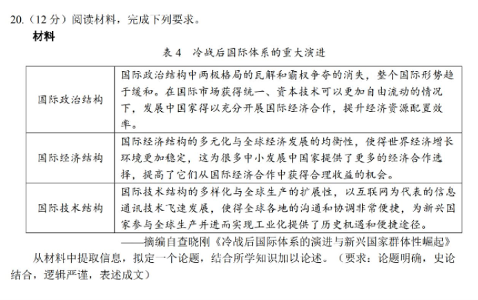 江苏扬州市2024高三考前调研模拟押题历史试题及答案解析