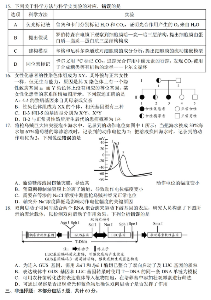 江苏扬州市2024高三考前调研模拟押题生物试题及答案解析