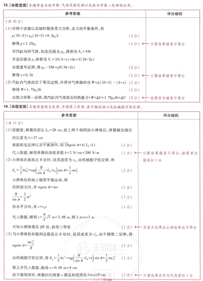 王后雄2024高考押题预测卷(江西版)物理试题及答案解析