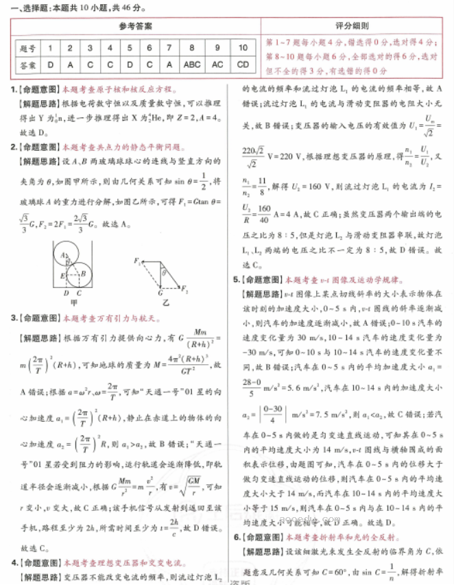 王后雄2024高考押题预测卷(江西版)物理试题及答案解析