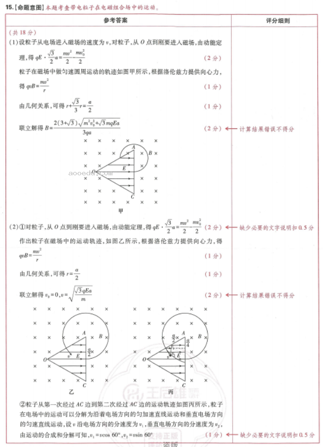 王后雄2024高考押题预测卷(江西版)物理试题及答案解析