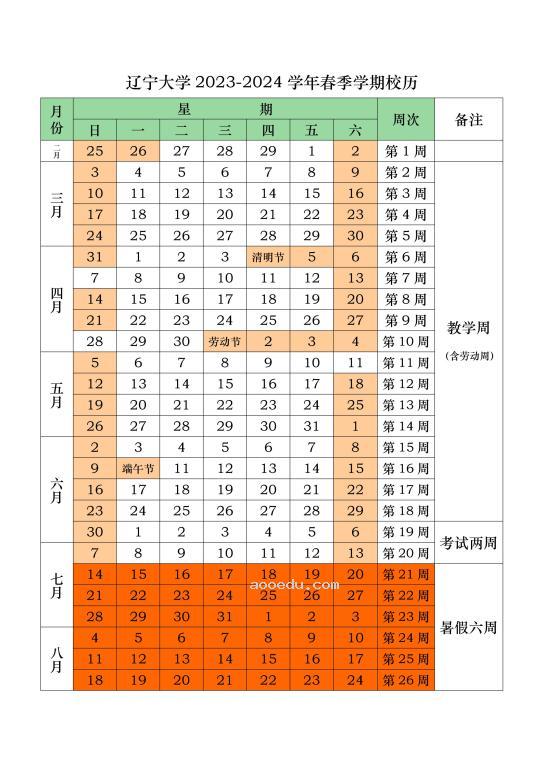 2024辽宁大学暑假放假时间什么时候 几月几号开学