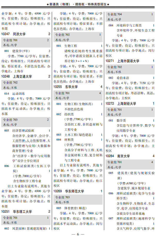 广东2024高考特殊类型招生专业目录(物理类) 能报哪些专业