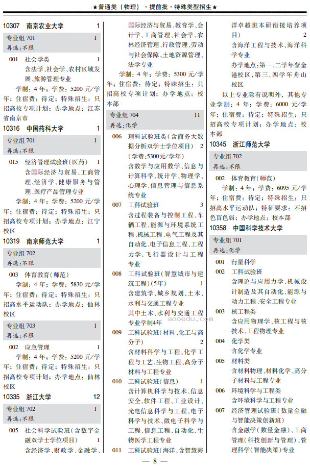 广东2024高考特殊类型招生专业目录(物理类) 能报哪些专业