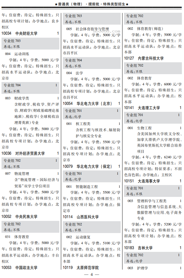 广东2024高考特殊类型招生专业目录(物理类) 能报哪些专业