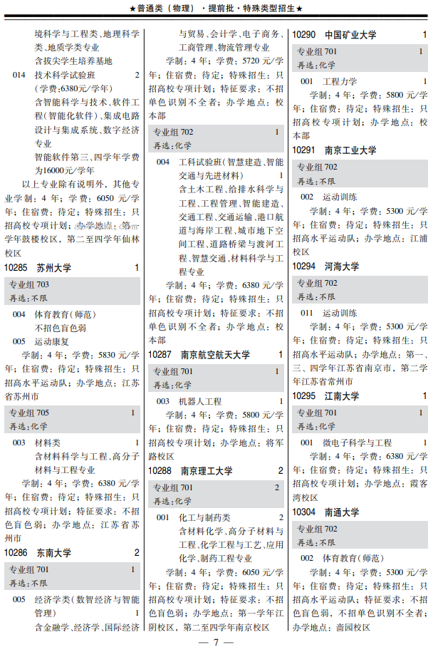 广东2024高考特殊类型招生专业目录(物理类) 能报哪些专业