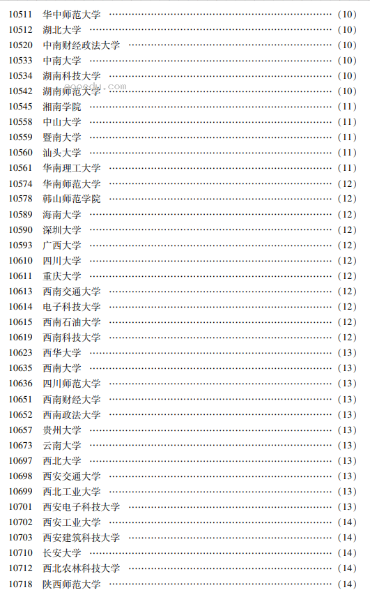 广东2024高考特殊类型招生专业目录(物理类) 能报哪些专业