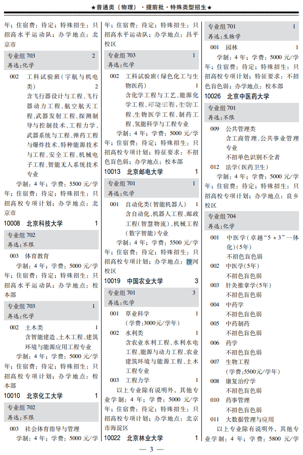 广东2024高考特殊类型招生专业目录(物理类) 能报哪些专业