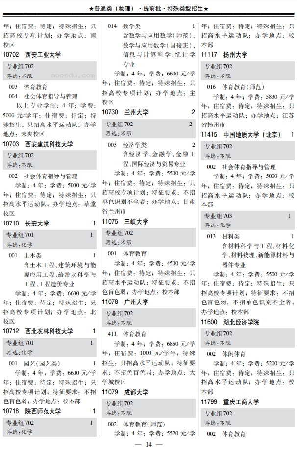 广东2024高考特殊类型招生专业目录(物理类) 能报哪些专业