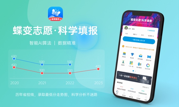 2024湖南机电职业技术学院招生章程 录取规则是什么