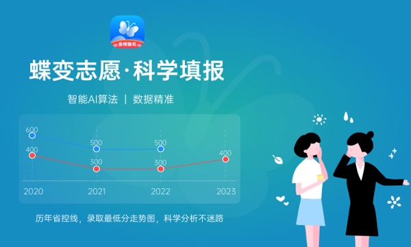 2024郑州财经学院招生章程 录取规则是什么