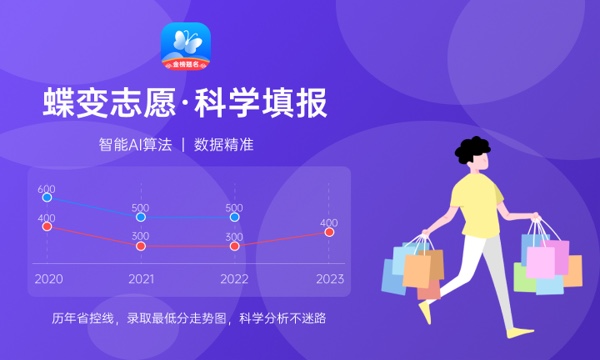 2024郑州财经学院招生章程 录取规则是什么