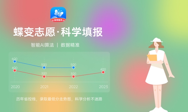 2024信阳农林学院招生章程 录取规则是什么