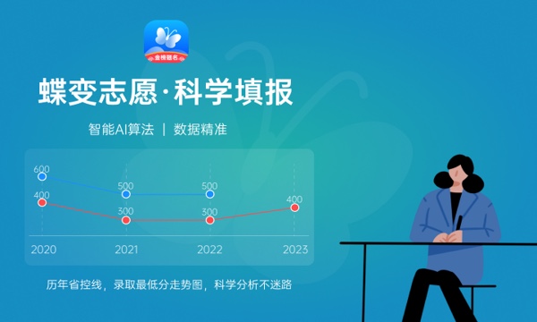 2024信阳艺术职业学院招生章程 录取规则是什么