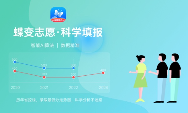 2024河南护理职业学院招生章程 录取规则是什么