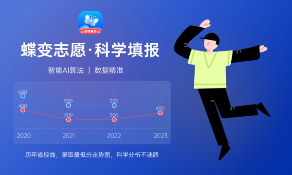 2024郑州美术学院招生章程 录取规则是什么