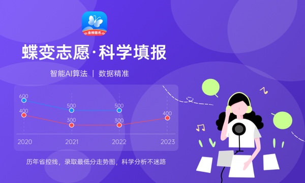 2024洛阳文化旅游职业学院招生章程 录取规则是什么