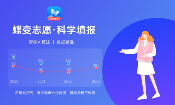 2024大连外国语大学招生章程 录取规则是什么